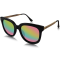 Clipping Path